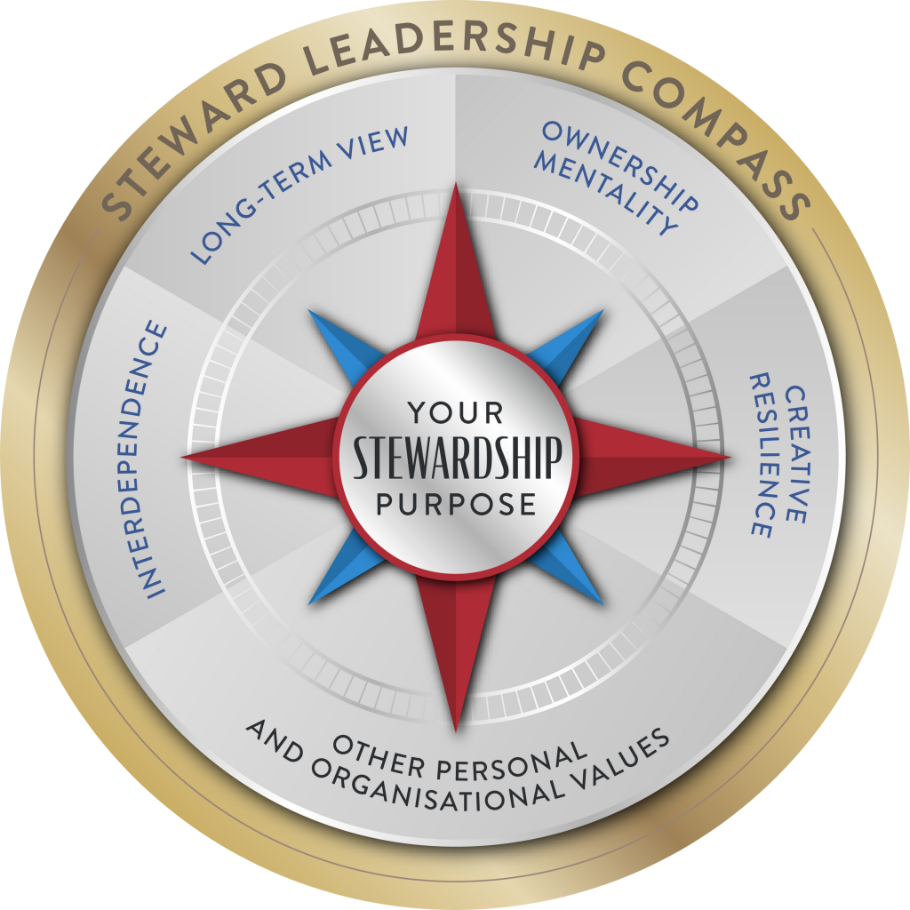 Steward Leadership Compass